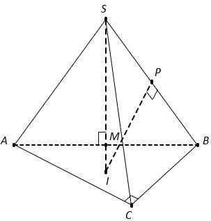 Tính bán kính mặt cầu