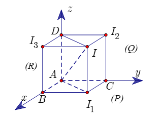 Tính tổng diện tích