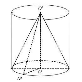  Tỉ số diện tích 