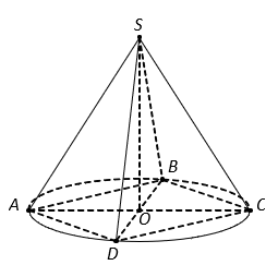 Tính tang của góc