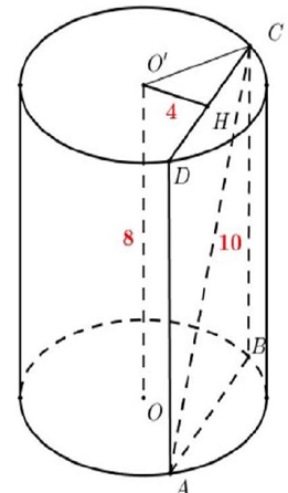  Thể tích của khối trụ 