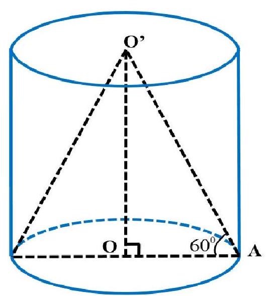 Tỉ số diện tích xung quanh 