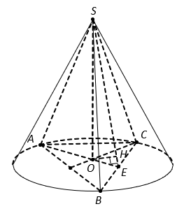 Thể tích khối nón 