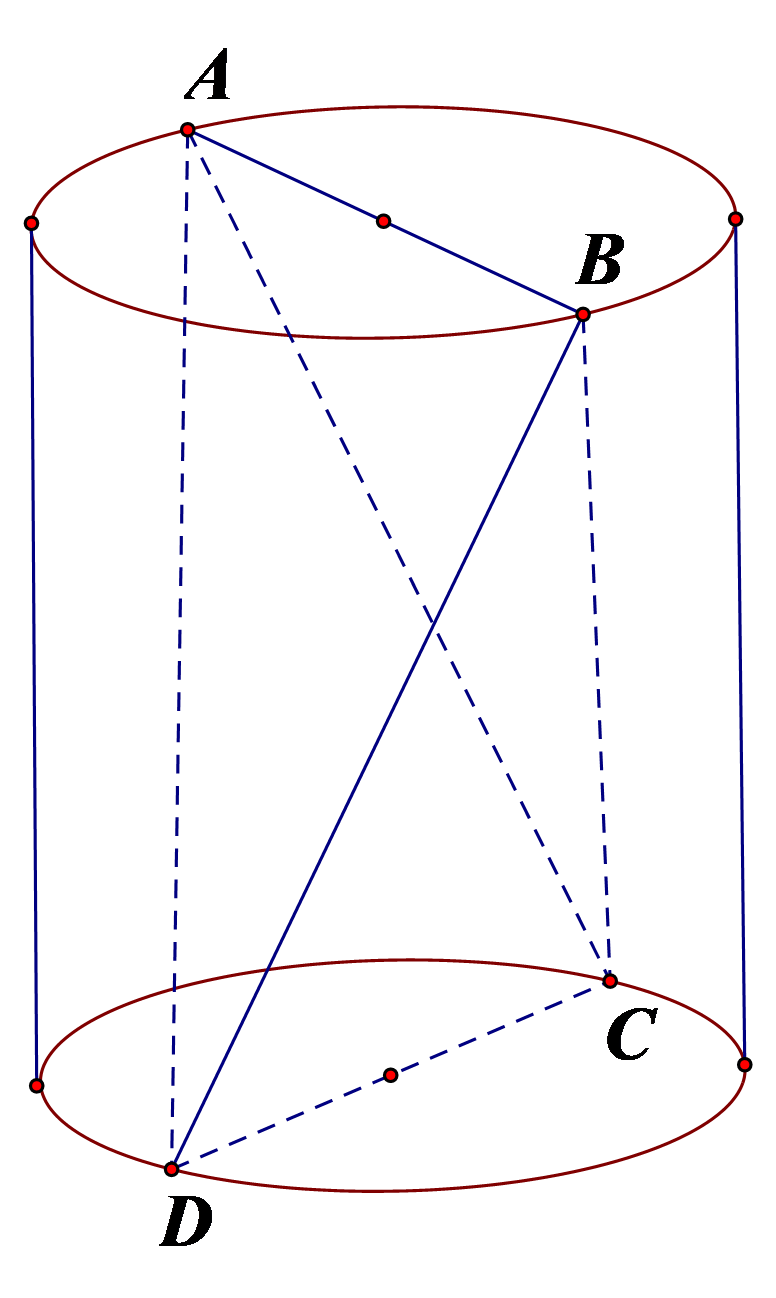 Thể tích trụ 