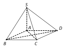 Thể tích khối chóp