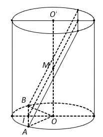 Tính độ dài dây cung