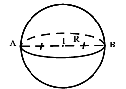 phương trình mặt cầu