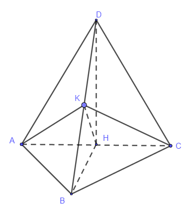 Tính giá trị cos α