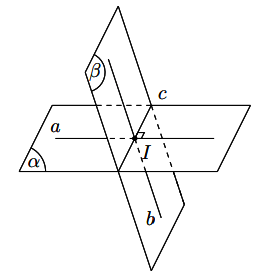 Hai mặt phẳng vuông góc