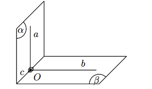 Hai mặt phẳng vuông góc