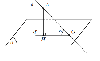 Đường thẳng vuông góc với mặt phẳng