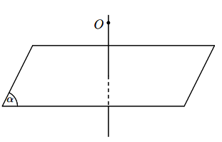 Đường thẳng vuông góc với mặt phẳng