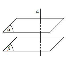 Đường thẳng vuông góc với mặt phẳng