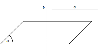 Đường thẳng vuông góc với mặt phẳng