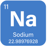 Ô nguyên tố Na