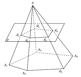 Hai mặt phẳng song song