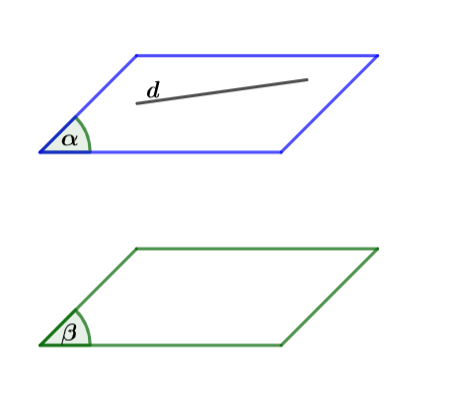 Hai mặt phẳng song song Kết nối tri thức