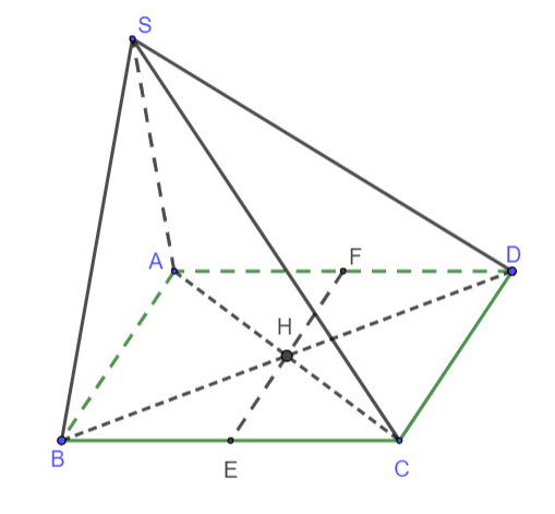Hai mặt phẳng song song