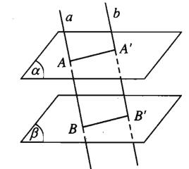 Hai mặt phẳng song song Kết nối tri thức