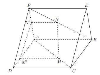 Hai mặt phẳng song song