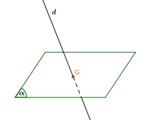 Đường thẳng và mặt phẳng song song