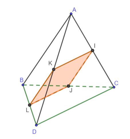 Đường thẳng và mặt phẳng song song