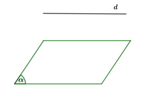Đường thẳng và mặt phẳng song song