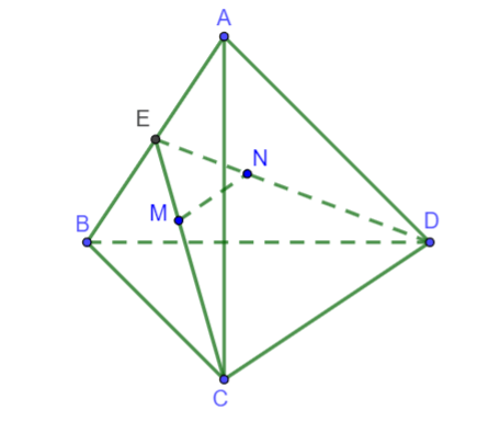 Chọn khẳng định đúng