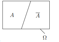 Xác suất của biến cố sách CTST