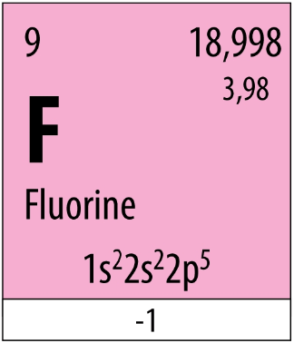 Fluorine