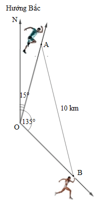 Tính thời điểm hai vận động viên cách nhau 10km