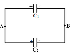 Tính điện tích của mỗi tụ
