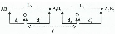 Chọn kết quả đúng 