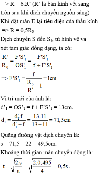 Tính khoảng thời gian nhỏ nhất