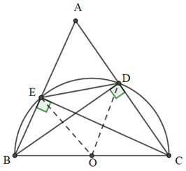 Chọn khẳng định đúng