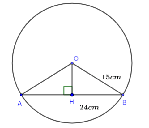 Tính khoảng cách từ O đến AB