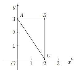 Xác định tam giác ABC