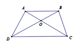 Các trường hợp đồng dạng của tam giác