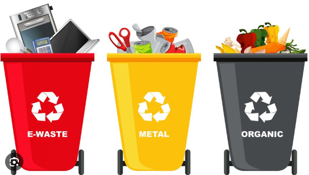 Phân loại rác