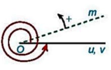 Giá trị lượng giác của góc lượng giác KNTT