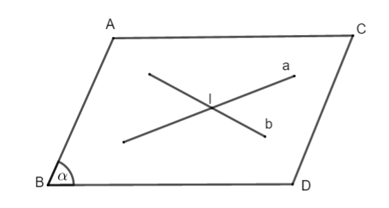 Hai đường thẳng song song Kết nối tri thức
