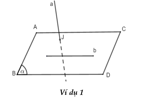 Hai đường thẳng song song Kết nối tri thức