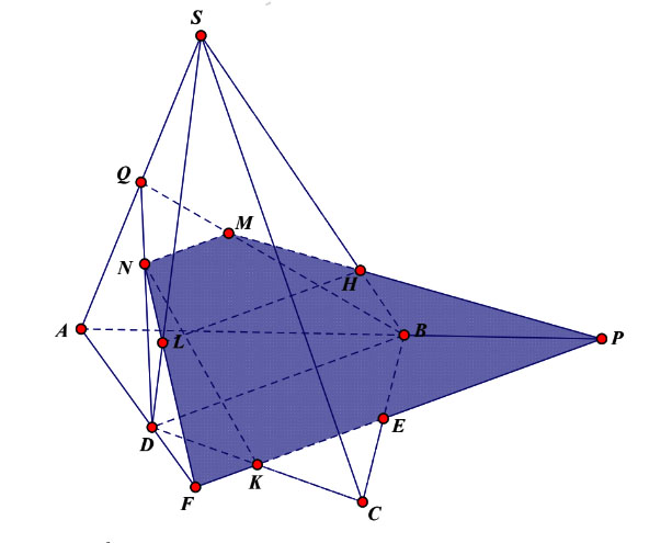 Hai đường thẳng song song Kết nối tri thức