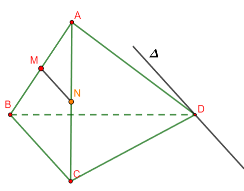 Đường thẳng và mặt phẳng song song Kết nối tri thức