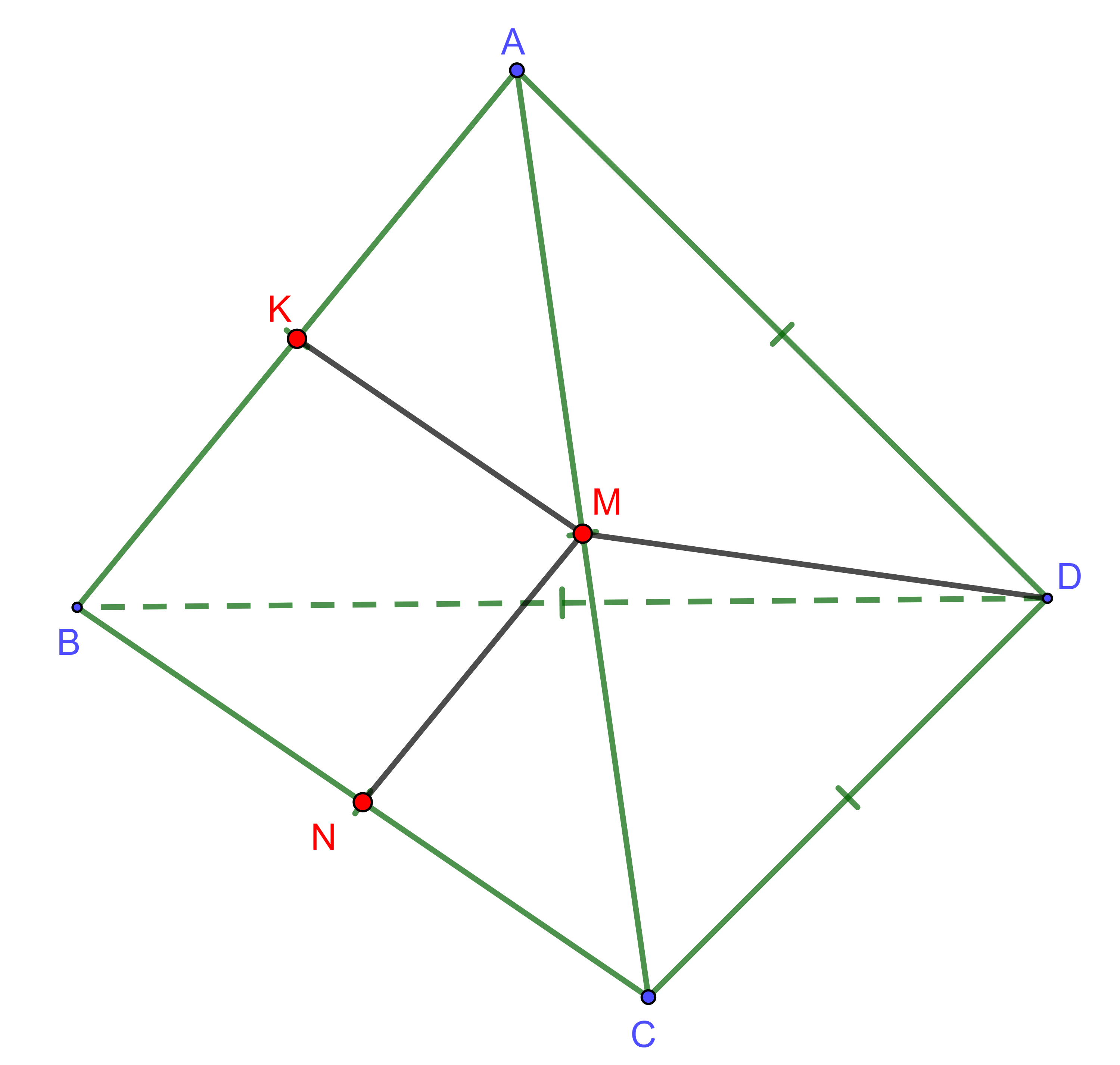 Hai đường thẳng vuông góc Kết nối tri thức