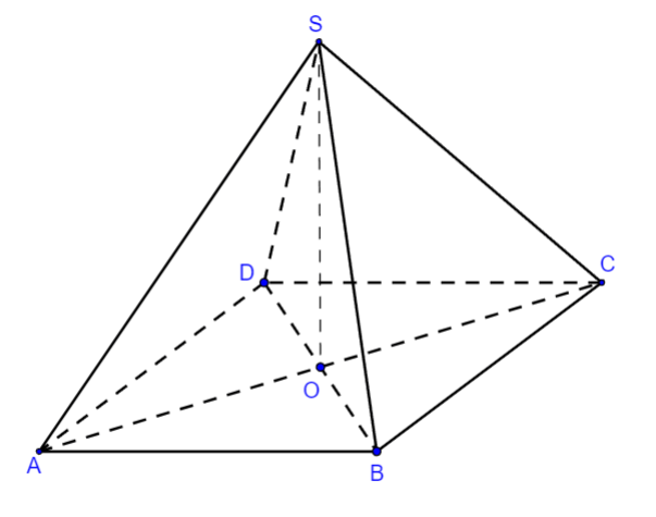 Hai mặt phẳng vuông góc Kết nối tri thức