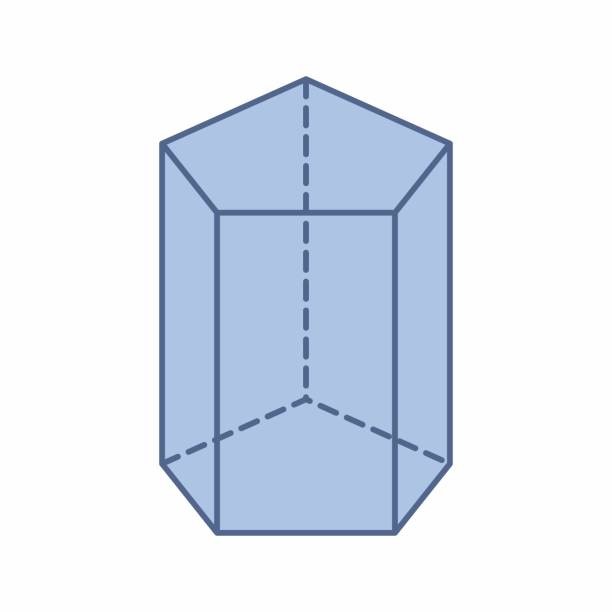Hai mặt phẳng vuông góc CTST