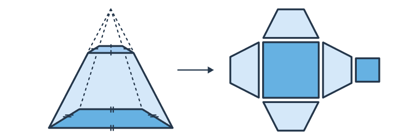 Hai mặt phẳng vuông góc CTST