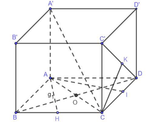 Khoảng cách Kết nối tri thức