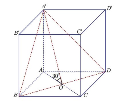 Thể tích Kết nối tri thức